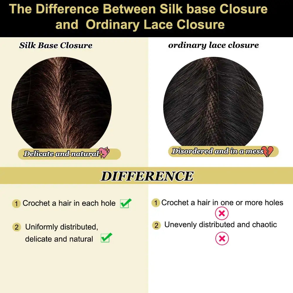 5*4.5 Silk Base 13X4 Lace Human Hair Wigs With Baby Hair Pre Plucked Afro Kinky Curly Brazilian Remy Hair Lace Closure Wig